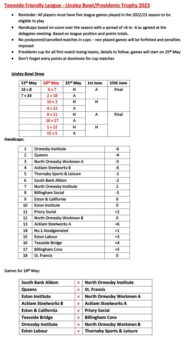 linsley-bowl-fixtures